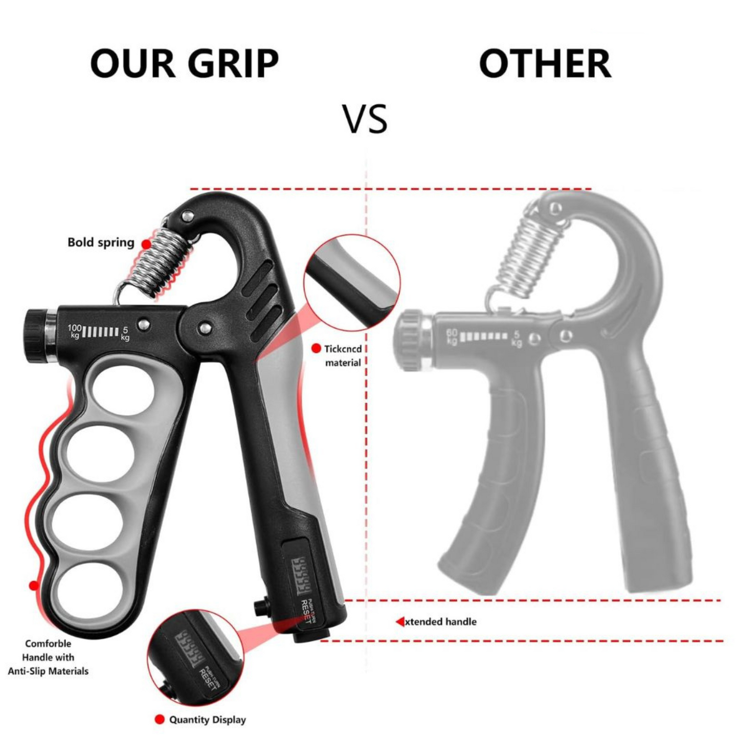 Hand Grippers