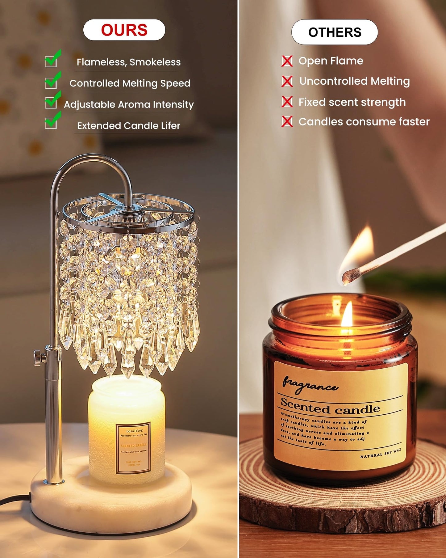 Fragrance Candle Warmer Lamp